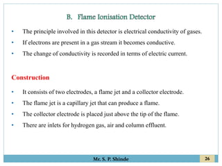 26
Mr. S. P. Shinde
• The principle involved in this detector is electrical conductivity of gases.
• If electrons are present in a gas stream it becomes conductive.
• The change of conductivity is recorded in terms of electric current.
Construction
• It consists of two electrodes, a flame jet and a collector electrode.
• The flame jet is a capillary jet that can produce a flame.
• The collector electrode is placed just above the tip of the flame.
• There are inlets for hydrogen gas, air and column effluent.
 