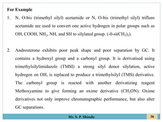 36
Mr. S. P. Shinde
For Example
1. N, O-bis (trimethyl silyl) acetamide or N, O-bis (trimethyl silyl) trifluro
acetamide are used to convert one active hydrogen in polar groups such as
OH, COOH, NH2, NH, and SH to silylated group. (-0-si(CH3)3).
2. Androsterone exhibits poor peak shape and poor separation by GC. It
contains a hydroxyl group and a carbonyl group. It is derivatised using
trimethylsilylimidazole (TMSI) a strong silyl donor silylation, active
hydrogen on OH, is replaced to produce a trimethylsilyl (TMS) derivative.
The carbonyl group is reacted with another derivatizing reagent
Methoxyamine to give forming an oxime derivative (CH3ON). Oxime
derivatives not only improve chromatographic performance, but also alter
GC separations.
 