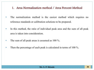 38
Mr. S. P. Shinde
• The normalization method is the easiest method which requires no
reference standards or calibration solutions to be prepared.
• In this method, the ratio of individual peak area and the sum of all peak
area is taken into consideration.
• The sum of all peak areas is assumed as 100 %.
• Then the percentage of each peak is calculated in terms of 100 %.
 