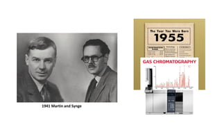 1941 Martin and Synge
 