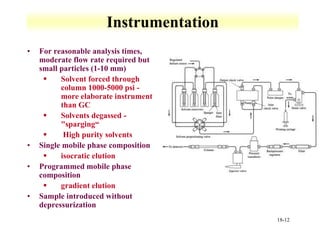 Gas Chromatography.ppt