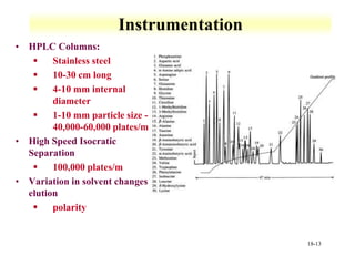 18-13
Instrumentation
• HPLC Columns:
 Stainless steel
 10-30 cm long
 4-10 mm internal
diameter
 1-10 mm particle size -
40,000-60,000 plates/m
• High Speed Isocratic
Separation
 100,000 plates/m
• Variation in solvent changes
elution
 polarity
 