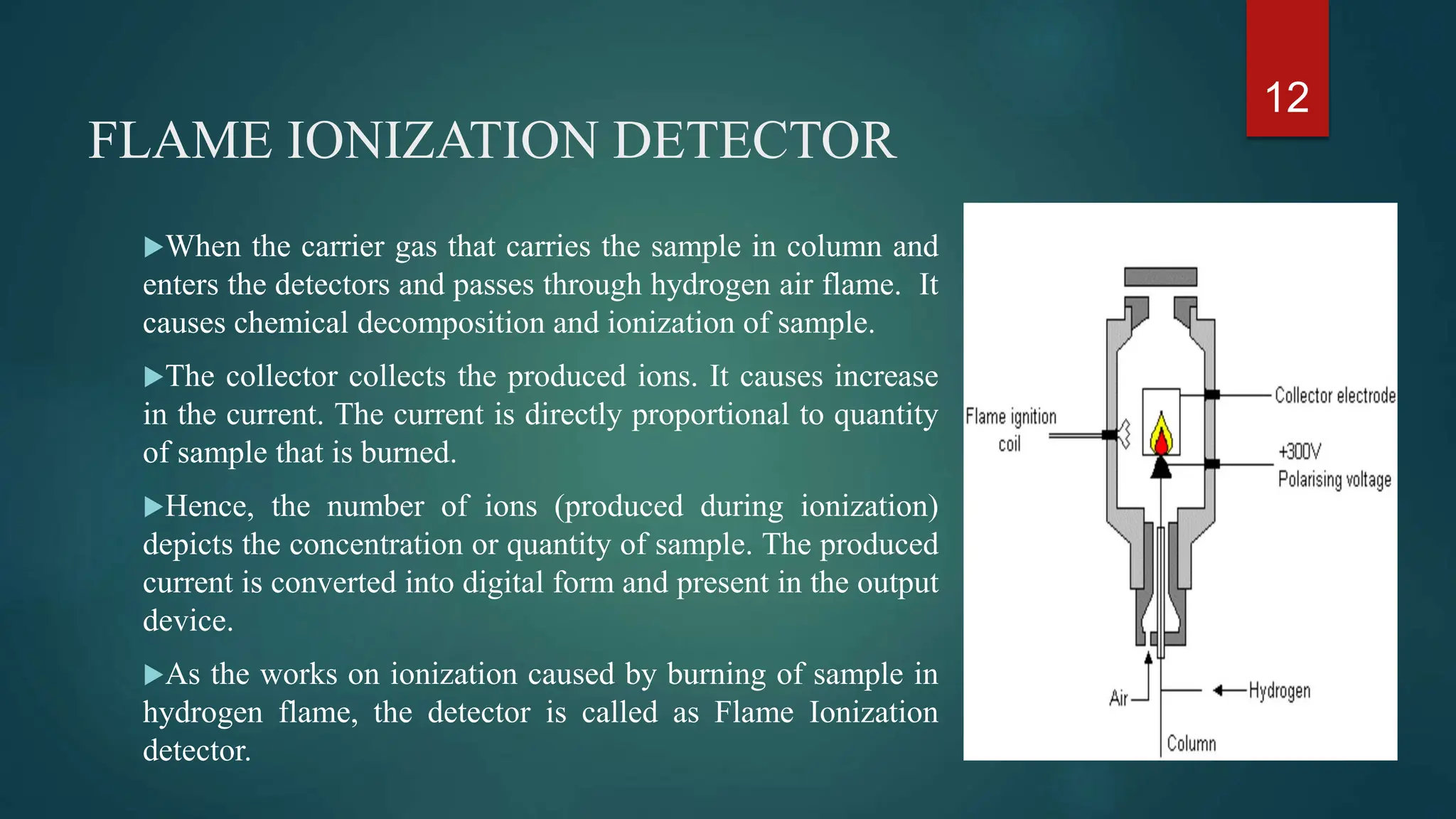 FLAME IONIZATION DETECTOR
When the carrier gas that carries the sample in column and
enters the detectors and passes through hydrogen air flame. It
causes chemical decomposition and ionization of sample.
The collector collects the produced ions. It causes increase
in the current. The current is directly proportional to quantity
of sample that is burned.
Hence, the number of ions (produced during ionization)
depicts the concentration or quantity of sample. The produced
current is converted into digital form and present in the output
device.
As the works on ionization caused by burning of sample in
hydrogen flame, the detector is called as Flame Ionization
detector.
12
 