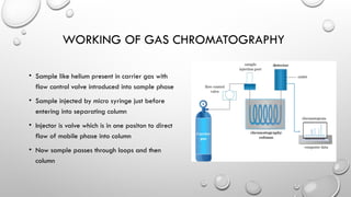 Gas chromatography.pptx its techniques done | PPTX