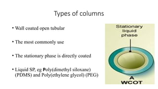Gas chromatography and columns etc,.pptx