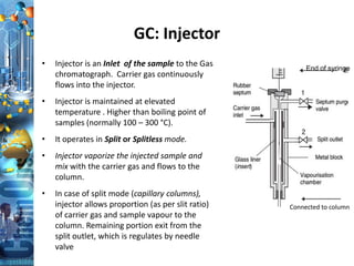 Gas Chromatography by Dr. A. Amsavel | PDF