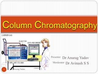 Presenter Dr Anurag Yadav
Morderator Dr Avinash S S
Column Chromatography
1 Dr Anurag Yadav
 