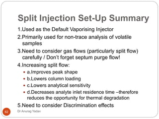 Final Split Injection Gas chromatography by Dr. Anurag Yadav | PPTX