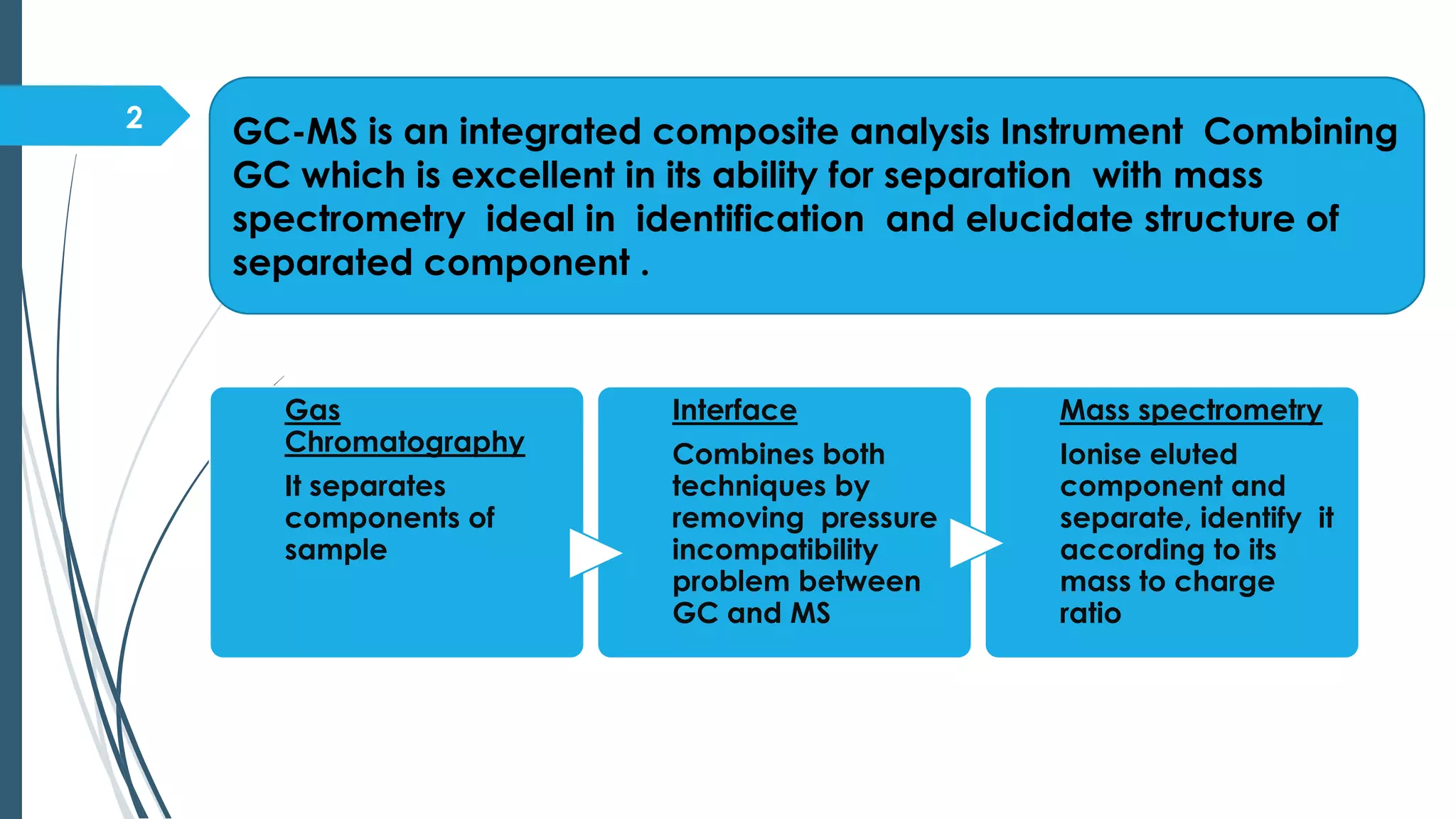 Gas chromatography mass spectrometry | PPTX