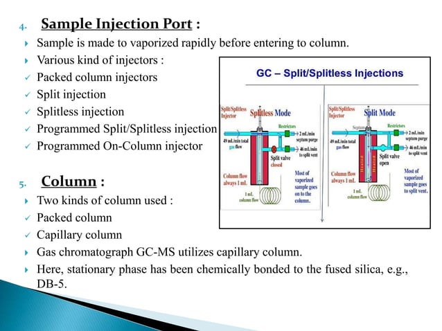 Gas chromatography mass spectrometry (GC-MS) | PPTX