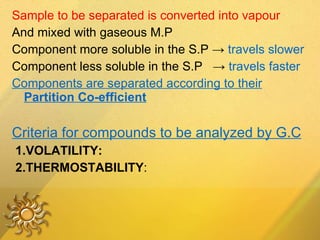 Sample to be separated is converted into vapour  And mixed with gaseous M.P Component more soluble in the S.P  ->  travels slower Component less soluble in the S.P  ->  travels faster Components are separated according to their  Partition Co-efficient Criteria for compounds to be analyzed by G.C 1.VOLATILITY:  2.THERMOSTABILITY :  