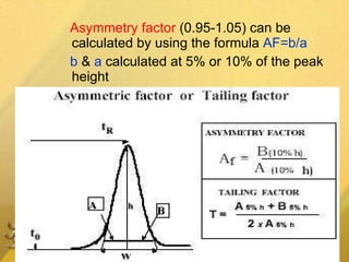 Asymmetry factor  (0.95-1.05) can be calculated by using the formula  AF=b/a b  &  a  calculated at 5% or 10% of the peak height 