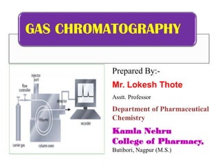 GAS CHROMATOGRAPHY
Prepared By:-
Mr. Lokesh Thote
Asstt. Professor
Department of Pharmaceutical
Chemistry
Kamla Nehru
College of Pharmacy,
Butibori, Nagpur (M.S.)
 