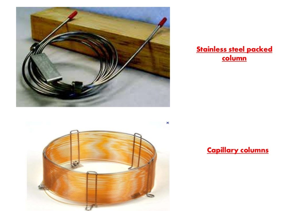 Gas chromatography and its instrumentation