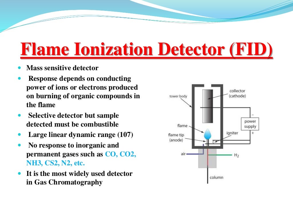Gas chromatography and its instrumentation