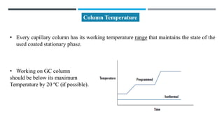 Gas chromatography, an introduction.pdf