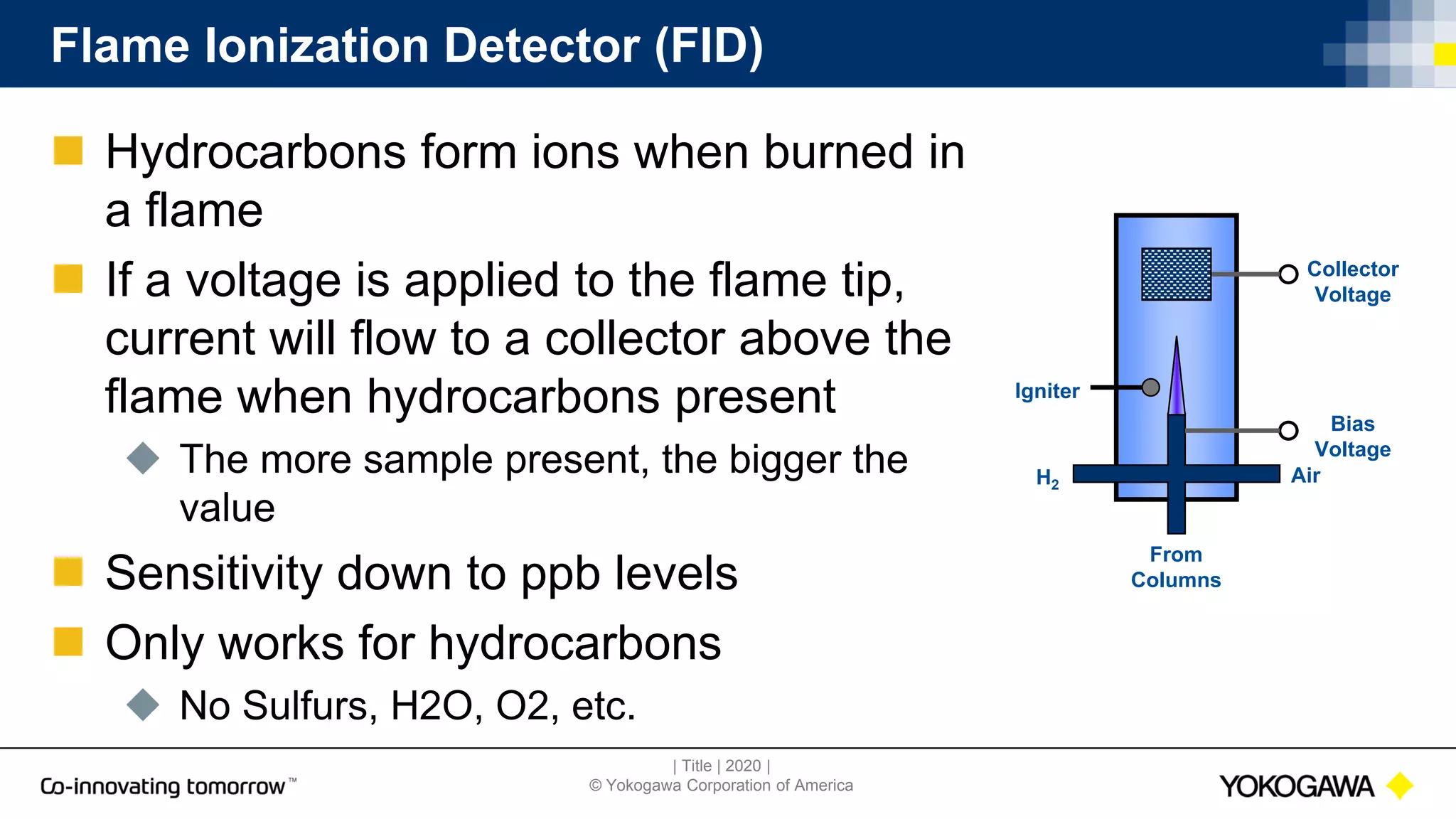 | Title | 2020 |
© Yokogawa Corporation of America
Flame Ionization Detector (FID)
 Hydrocarbons form ions when burned in
a flame
 If a voltage is applied to the flame tip,
current will flow to a collector above the
flame when hydrocarbons present
 The more sample present, the bigger the
value
 Sensitivity down to ppb levels
 Only works for hydrocarbons
 No Sulfurs, H2O, O2, etc.
From
Columns
Air
H2
Bias
Voltage
Collector
Voltage
Igniter
 
