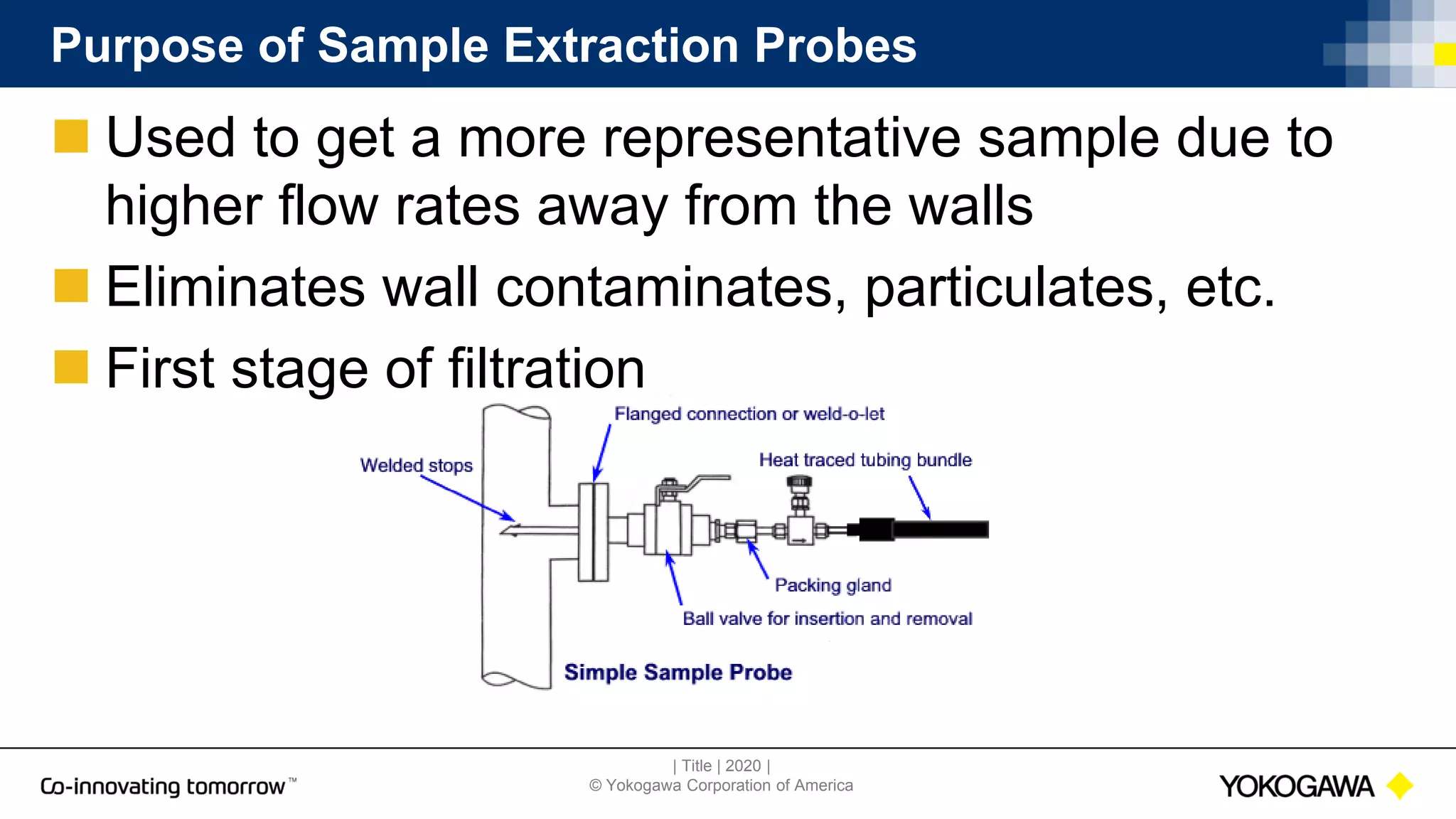 | Title | 2020 |
© Yokogawa Corporation of America
Purpose of Sample Extraction Probes
 Used to get a more representative sample due to
higher flow rates away from the walls
 Eliminates wall contaminates, particulates, etc.
 First stage of filtration
 
