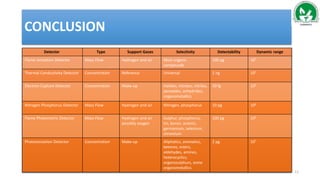 CONCLUSION
Detector Type Support Gases Selectivity Detectability Dynamic range
Flame Ionization Detector Mass Flow Hydrogen and air Most organic
compounds
100 pg 107
Thermal Conductivity Detector Concentration Reference Universal 1 ng 107
Electron Capture Detector Concentration Make-up Halides, nitrates, nitriles,
peroxides, anhydrides,
organometallics
50 fg 105
Nitrogen Phosphorus Detector Mass Flow Hydrogen and air Nitrogen, phosphorus 10 pg 106
Flame Photometric Detector Mass Flow Hydrogen and air
possibly oxygen
Sulphur, phosphorus,
tin, boron, arsenic,
germanium, selenium,
chromium
100 pg 103
Photoionization Detector Concentration Make-up Aliphatics, aromatics,
ketones, esters,
aldehydes, amines,
heterocyclics,
organosulphurs, some
organometallics
2 pg 107
11
 