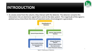 INTRODUCTION
• As solutes elute from the column, they interact with the detector. The detector converts this
interaction into an electronic signal that is sent to the data system. The magnitude of the signal is
plotted versus time (from the time of injection) and a chromatogram is generated.
3
Classification of
Detectors
General-Purpose Detectors
Flame Ionization Detector
Thermal Conductivity
Detector
Selective, High-Sensitivity
Detectors
Nitrogen Phosphorus
Detector
Electron Capture Detector
Mass Spectrometer
Flame Photometric Detector
Figure 1: Classification of Detectors
 