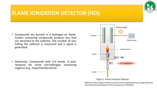 FLAME IONIZATION DETECTOR (FID):
• Compounds are burned in a hydrogen-air flame.
Carbon containing compounds produce ions that
are attracted to the collector. The number of ions
hitting the collector is measured and a signal is
generated.
• Selectivity: Compounds with C-H bonds. A poor
response for some non-hydrogen containing
organics (e.g., hexachlorobenzene).
Figure 2: Flame Ionization Detector
Reference:https://www.shimadzu.com/an/service-support/technical-support/analysis
basics/fundamentals/detector.html. Accessed on 21/02/2021. 4
 