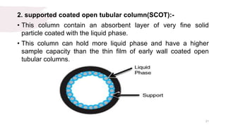 2. supported coated open tubular column(SCOT):-
• This column contain an absorbent layer of very fine solid
particle coated with the liquid phase.
• This column can hold more liquid phase and have a higher
sample capacity than the thin film of early wall coated open
tubular columns.
21
 