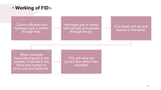 • Working of FID:-
Column effluents and
hydrogen gas is enters
through inlet.
Hydrogen gas is mixed
with sample and passes
through the jet.
It is mixed with air and
burned in the flame.
When ionisable
materials present in the
sample, it will reach the
flame and burned to
form ions and electrons.
This will raise the
current flow which then
recorded.
28
 