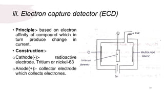 iii. Electron capture detector (ECD)
• Principle:- based on electron
affinity of compound which in
turn produce change in
current.
• Construction:-
oCathode(-):- radioactive
electrode. Tritium or nickel-63
oAnode(+):- collector electrode
which collects electrones.
29
 