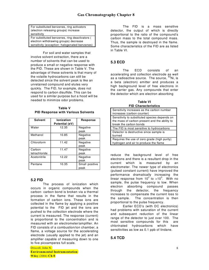 Gas chromatography in environmental analysis driscoll 2004 l