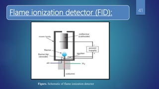 Gas chromatography instrumentation | PPTX