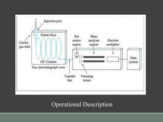 Gas chromatography-mass spectrometry (GC-MS)-an introduction | PPTX