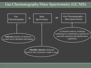 Gas chromatography-mass spectrometry (GC-MS)-an introduction | PPTX