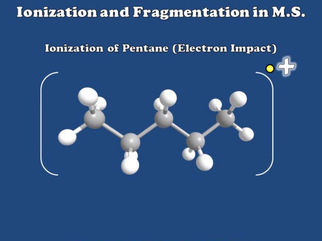 Gas chromatographymass spectrometry (GCMS)an introduction