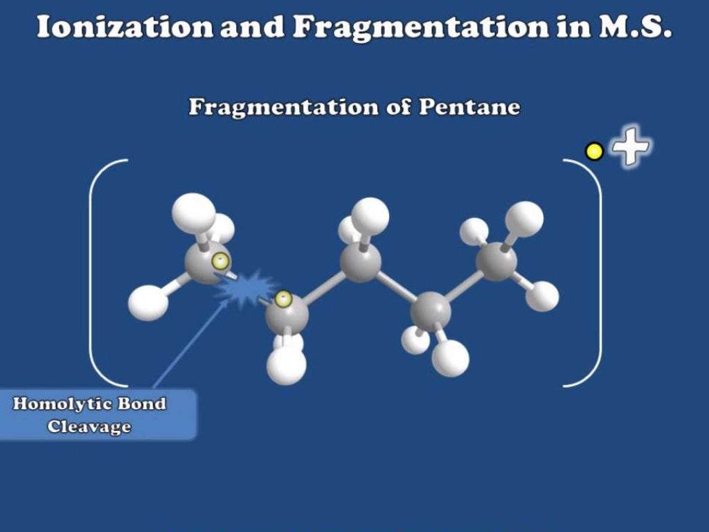 Gas chromatographymass spectrometry (GCMS)an introduction