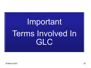 Important
Terms Involved In
GLC
29 March 2023 22
 