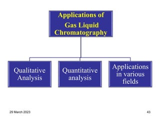 Applications of
Gas Liquid
Chromatography
Qualitative
Analysis
Quantitative
analysis
Applications
in various
fields
29 March 2023 43
 