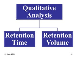Qualitative
Analysis
Retention
Time
Retention
Volume
29 March 2023 44
 