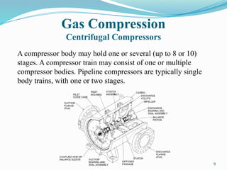 Gas Compression_I_lecture one university.pptx