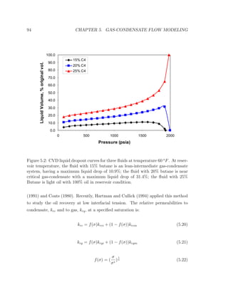94 CHAPTER 5. GAS-CONDENSATE FLOW MODELING
0.0
10.0
20.0
30.0
40.0
50.0
60.0
70.0
80.0
90.0
100.0
0 500 1000 1500 2000
Pressure (psia)
LiquidVolume,%originalvol.
15% C4
20% C4
25% C4
Figure 5.2: CVD liquid dropout curves for three ﬂuids at temperature 60 o
F. At reser-
voir temperature, the ﬂuid with 15% butane is an lean-intermediate gas-condensate
system, having a maximum liquid drop of 10.9%; the ﬂuid with 20% butane is near
critical gas-condensate with a maximum liquid drop of 31.4%; the ﬂuid with 25%
Butane is light oil with 100% oil in reservoir condition.
(1991) and Coats (1980). Recently, Hartman and Cullick (1994) applied this method
to study the oil recovery at low interfacial tension. The relative permeabilities to
condensate, krc and to gas, krg, at a speciﬁed saturation is:
krc = f(σ)krci + (1 − f(σ))krcm (5.20)
krg = f(σ)krgi + (1 − f(σ))krgm (5.21)
f(σ) = (
σ
σ∗
)
1
n (5.22)
 