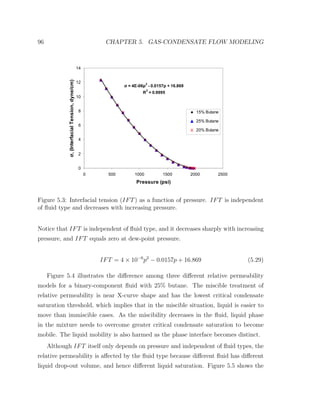 96 CHAPTER 5. GAS-CONDENSATE FLOW MODELING
σ = 4E-06p
2
- 0.0157p + 16.869
R
2
= 0.9995
0
2
4
6
8
10
12
14
0 500 1000 1500 2000 2500
Pressure (psi)
σ,(InterfacialTension,dyne/cm)
15% Butane
25% Butane
20% Butane
Figure 5.3: Interfacial tension (IFT) as a function of pressure. IFT is independent
of ﬂuid type and decreases with increasing pressure.
Notice that IFT is independent of ﬂuid type, and it decreases sharply with increasing
pressure, and IFT equals zero at dew-point pressure.
IFT = 4 × 10−6
p2
− 0.0157p + 16.869 (5.29)
Figure 5.4 illustrates the diﬀerence among three diﬀerent relative permeability
models for a binary-component ﬂuid with 25% butane. The miscible treatment of
relative permeability is near X-curve shape and has the lowest critical condensate
saturation threshold, which implies that in the miscible situation, liquid is easier to
move than immiscible cases. As the miscibility decreases in the ﬂuid, liquid phase
in the mixture needs to overcome greater critical condensate saturation to become
mobile. The liquid mobility is also harmed as the phase interface becomes distinct.
Although IFT itself only depends on pressure and independent of ﬂuid types, the
relative permeability is aﬀected by the ﬂuid type because diﬀerent ﬂuid has diﬀerent
liquid drop-out volume, and hence diﬀerent liquid saturation. Figure 5.5 shows the
 
