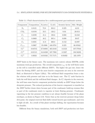 5.4. SIMULATION MODEL FOR MULTICOMPONENT GAS-CONDENSATE SYSTEMS113
Table 5.1: Fluid characterization for a multicomponent gas-condensate system.
Component Composition PC(atm) TC(K) Acentric factor Mol. Weight
N2 0.0121 72.8 304.2 0.225 44.01
CO2 0.0194 33.5 126.2 0.04 28.013
C1 0.6599 45.4 190.6 0.008 16.043
C2 0.0869 48.2 305.4 0.098 30.07
C3 0.0591 41.9 369.8 0.152 44.097
C4−6 0.0967 35.0386 448.0781 0.225 66.85942
C+1
7 0.04745 27.94985 465.6182 0.3123 107.77943
C+2
7 0.01515 16.84569 587.7992 0.5567 198.56203
C+3
7 0.0033 10.91565 717.7171 0.91692 335.1979
BHP limits in the binary cases. The maximum rate control, scheme BHP06, yields
maximum total gas production. The overall composition zC+
7
in the well block varies
as the well is controlled under diﬀerent BHPs. The higher the gas rate, hence the
lower the ﬂowing BHP, and the more heavier components are seen in the reservoir
ﬂuid, as illustrated in Figure 5.20(a). The well-head ﬂuid composition bears a sim-
ilar relation with pressure and time as in the binary case. The C+
7 mole fraction in
both the well block and the well-head ﬂuid changes. As C+
7 deposits in the reservoir,
the well loses some heavier component production initially as BHP drops below the
dewpoint pressure. The reduced production of the heavier component is remedied as
the BHP further draws down because part of the condensate build-up resumes ﬂow
or part of the condensate starts to vaporize at lower ﬂowing pressure. Condensate
vaporizing in the low pressure condition is not always feasible because of the phase
envelopes, as shown in Figure 2.10. Notice that as the reservoir pressure drops below
dew-point, the original reservoir ﬂuid shifts toward heavier gas-condensate, and even
to light oil side. As a result of this phase envelope shifting, the vaporization becomes
less feasible.
Diﬀerent from the binary simulations, both well BHP and production rate have
 