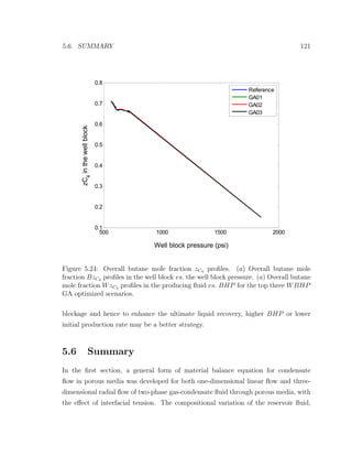 5.6. SUMMARY 121
500 1000 1500 2000
0.1
0.2
0.3
0.4
0.5
0.6
0.7
0.8
Well block pressure (psi)
zC4
inthewellblock
Reference
GA01
GA02
GA03
Figure 5.24: Overall butane mole fraction zC4 proﬁles. (a) Overall butane mole
fraction BzC4 proﬁles in the well block vs. the well block pressure. (a) Overall butane
mole fraction WzC4 proﬁles in the producing ﬂuid vs. BHP for the top three WBHP
GA optimized scenarios.
blockage and hence to enhance the ultimate liquid recovery, higher BHP or lower
initial production rate may be a better strategy.
5.6 Summary
In the ﬁrst section, a general form of material balance equation for condensate
ﬂow in porous media was developed for both one-dimensional linear ﬂow and three-
dimensional radial ﬂow of two-phase gas-condensate ﬂuid through porous media, with
the eﬀect of interfacial tension. The compositional variation of the reservoir ﬂuid,
 