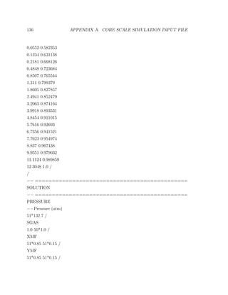 136 APPENDIX A. CORE SCALE SIMULATION INPUT FILE
0.0552 0.582353
0.1234 0.631138
0.2181 0.668126
0.4848 0.723684
0.8507 0.765544
1.311 0.799379
1.8605 0.827857
2.4941 0.852479
3.2063 0.874164
3.9918 0.893531
4.8454 0.911015
5.7616 0.92693
6.7356 0.941521
7.7623 0.954974
8.837 0.967438
9.9551 0.979032
11.1124 0.989859
12.3048 1.0 /
/
−− =============================================
SOLUTION
−− =============================================
PRESSURE
−−Pressure (atm)
51*132.7 /
SGAS
1.0 50*1.0 /
XMF
51*0.85 51*0.15 /
YMF
51*0.85 51*0.15 /
 