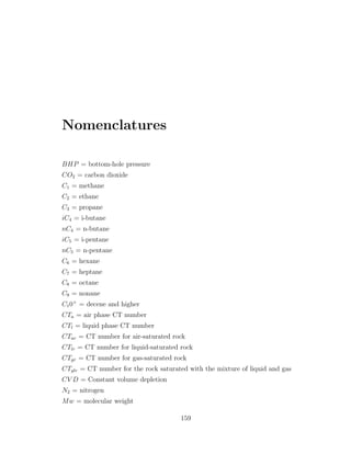 Nomenclatures
BHP = bottom-hole pressure
CO2 = carbon dioxide
C1 = methane
C2 = ethane
C3 = propane
iC4 = i-butane
nC4 = n-butane
iC5 = i-pentane
nC5 = n-pentane
C6 = hexane
C7 = heptane
C8 = octane
C9 = nonane
C10+
= decene and higher
CTa = air phase CT number
CTl = liquid phase CT number
CTar = CT number for air-saturated rock
CTlr = CT number for liquid-saturated rock
CTgr = CT number for gas-saturated rock
CTglr = CT number for the rock saturated with the mixture of liquid and gas
CV D = Constant volume depletion
N2 = nitrogen
Mw = molecular weight
159
 