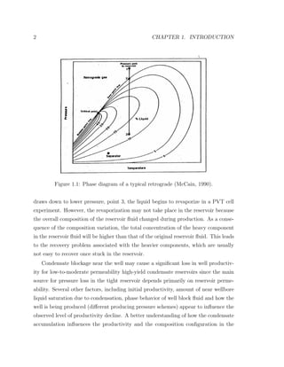 2 CHAPTER 1. INTRODUCTION
Figure 1.1: Phase diagram of a typical retrograde (McCain, 1990).
draws down to lower pressure, point 3, the liquid begins to revaporize in a PVT cell
experiment. However, the revaporization may not take place in the reservoir because
the overall composition of the reservoir ﬂuid changed during production. As a conse-
quence of the composition variation, the total concentration of the heavy component
in the reservoir ﬂuid will be higher than that of the original reservoir ﬂuid. This leads
to the recovery problem associated with the heavier components, which are usually
not easy to recover once stuck in the reservoir.
Condensate blockage near the well may cause a signiﬁcant loss in well productiv-
ity for low-to-moderate permeability high-yield condensate reservoirs since the main
source for pressure loss in the tight reservoir depends primarily on reservoir perme-
ability. Several other factors, including initial productivity, amount of near wellbore
liquid saturation due to condensation, phase behavior of well block ﬂuid and how the
well is being produced (diﬀerent producing pressure schemes) appear to inﬂuence the
observed level of productivity decline. A better understanding of how the condensate
accumulation inﬂuences the productivity and the composition conﬁguration in the
 