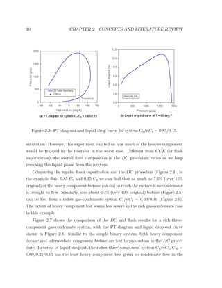 10 CHAPTER 2. CONCEPTS AND LITERATURE REVIEW
Figure 2.2: PT diagram and liquid drop curve for system C1/nC4 = 0.85/0.15.
saturation. However, this experiment can tell us how much of the heavier component
would be trapped in the reservoir in the worst case. Diﬀerent from CCE (or ﬂash
vaporization), the overall ﬂuid composition in the DC procedure varies as we keep
removing the liquid phase from the mixture.
Comparing the regular ﬂash vaporization and the DC procedure (Figure 2.4), in
the example ﬂuid 0.85 C1 and 0.15 C4 we can ﬁnd that as much as 7.6% (over 15%
original) of the heavy component butane can fail to reach the surface if no condensate
is brought to ﬂow. Similarly, also about 6.4% (over 40% original) butane (Figure 2.5)
can be lost from a richer gas-condensate system C1/nC4 = 0.60/0.40 (Figure 2.6).
The extent of heavy component lost seems less severe in the rich gas-condensate case
in this example.
Figure 2.7 shows the comparison of the DC and ﬂash results for a rich three-
component gas-condensate system, with the PT diagram and liquid drop-out curve
shown in Figure 2.8. Similar to the simple binary system, both heavy component
decane and intermediate component butane are lost to production in the DC proce-
dure. In terms of liquid dropout, the richer three-component system C1/nC4/C10 =
0.60/0.25/0.15 has the least heavy component loss given no condensate ﬂow in the
 