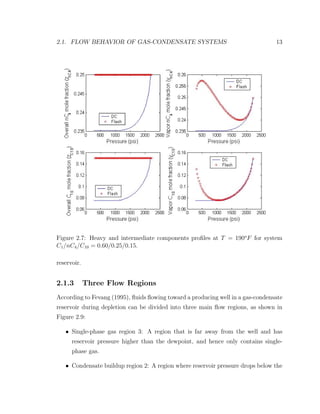 2.1. FLOW BEHAVIOR OF GAS-CONDENSATE SYSTEMS 13
Figure 2.7: Heavy and intermediate components proﬁles at T = 190o
F for system
C1/nC4/C10 = 0.60/0.25/0.15.
reservoir.
2.1.3 Three Flow Regions
According to Fevang (1995), ﬂuids ﬂowing toward a producing well in a gas-condensate
reservoir during depletion can be divided into three main ﬂow regions, as shown in
Figure 2.9:
• Single-phase gas region 3: A region that is far away from the well and has
reservoir pressure higher than the dewpoint, and hence only contains single-
phase gas.
• Condensate buildup region 2: A region where reservoir pressure drops below the
 