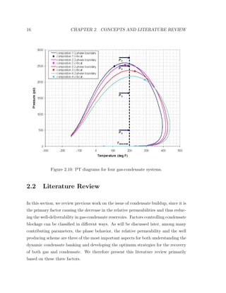 16 CHAPTER 2. CONCEPTS AND LITERATURE REVIEW
Figure 2.10: PT diagrams for four gas-condensate systems.
2.2 Literature Review
In this section, we review previous work on the issue of condensate buildup, since it is
the primary factor causing the decrease in the relative permeabilities and thus reduc-
ing the well-deliverability in gas-condensate reservoirs. Factors controlling condensate
blockage can be classiﬁed in diﬀerent ways. As will be discussed later, among many
contributing parameters, the phase behavior, the relative permeability and the well
producing scheme are three of the most important aspects for both understanding the
dynamic condensate banking and developing the optimum strategies for the recovery
of both gas and condensate. We therefore present this literature review primarily
based on these three factors.
 