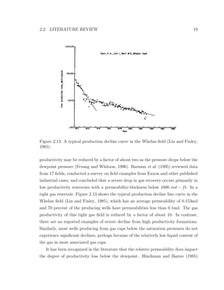 2.2. LITERATURE REVIEW 19
Figure 2.13: A typical production decline curve in the Whelan ﬁeld (Lin and Finley,
1985).
productivity may be reduced by a factor of about two as the pressure drops below the
dewpoint pressure (Fevang and Whitson, 1996). Barnum et al. (1995) reviewed data
from 17 ﬁelds, conducted a survey on ﬁeld examples from Exxon and other published
industrial cases, and concluded that a severe drop in gas recovery occurs primarily in
low productivity reservoirs with a permeability-thickness below 1000 md − ft. In a
tight gas reservoir, Figure 2.13 shows the typical production decline line curve in the
Whelan ﬁeld (Lin and Finley, 1985), which has an average permeability of 0.153md
and 70 percent of the producing wells have permeabilities less than 0.1md. The gas
productivity of this tight gas ﬁeld is reduced by a factor of about 10. In contrast,
there are no reported examples of severe decline from high productivity formations.
Similarly, most wells producing from gas caps below the saturation pressures do not
experience signiﬁcant declines, perhaps because of the relatively low liquid content of
the gas in most associated gas caps.
It has been recognized in the literature that the relative permeability does impact
the degree of productivity loss below the dewpoint. Hinchman and Barree (1985)
 