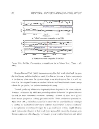 22 CHAPTER 2. CONCEPTS AND LITERATURE REVIEW
Figure 2.14: Proﬁles of component compositions for a Chinese ﬁeld, (Yuan et al.,
2003).
Bengherbia and Tiab (2002) also demonstrated in their study that both the pro-
duction history and the simulation prediction show an increase in lighter components
in the ﬂowing phase once the pressure drops below the dewpoint, but it is still not
clear how the compositions vary with time and space and how the composition change
aﬀects the gas production and the condensate recovery.
The well producing scheme may impose signiﬁcant impacts on the phase behavior.
However, the manner by which the producing scheme inﬂuences the phase behavior
has not yet been suﬃciently addressed. Recently, the work of Ayala et al. (2007)
shows major progress in tackling problems related to the production optimization.
Ayala et al. (2007) conducted parametric studies with the neurosimulation technique
to identify the most inﬂuential reservoir and ﬂuid characteristics in the establishment
of the optimum production strategies for a gas-condensate system. Eight diﬀerent
input variables investigated in their study were: permeability, porosity, drainage area,
thickness, pressure ratio of pwf /pi, bottomhole pressure, initial drawdown and initial
 